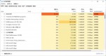 win11ϵy(tng)YԴǟo푑(yng)ôQԔ
