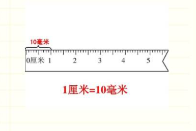 1Ƕٺ ׺ͺ׵ĆλD(zhun)Q