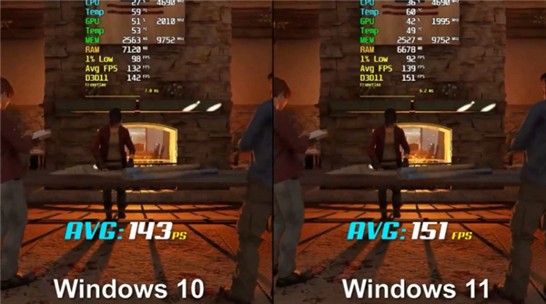 Windows11ΑD