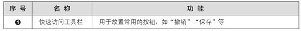Word2019Ĺ漰c2