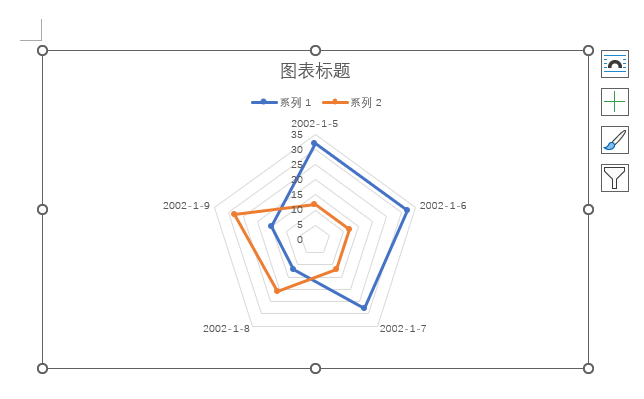 word2021β뎧(sh)(j)ӛ_D