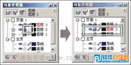 CorelDRAWX7OӋͨ宋Ů̳_ܛԌWW(wng)