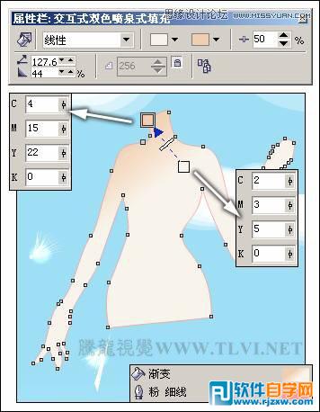 CorelDRAWX7O(sh)ӋͨL(fng)ĕrŮ̳_ܛԌW(xu)W(wng)