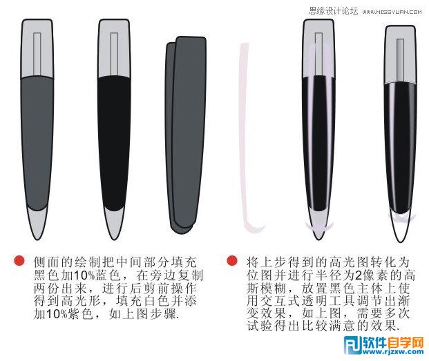 Coreldraw X7O(sh)Ӌ|(zh)ЧwUP_ܛԌWW(wng)