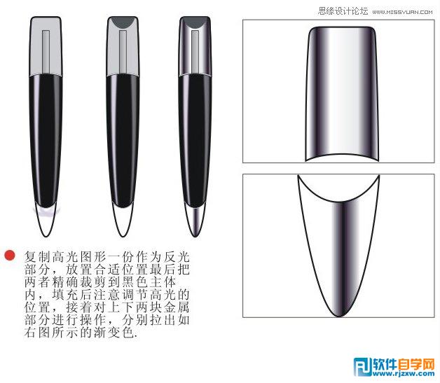 Coreldraw X7O(sh)Ӌ|(zh)ЧwUP_ܛԌWW(wng)
