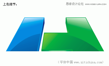 005.O(sh)Ӌ|(zh)ͨ͸wH־_ܛԌWW(wng)