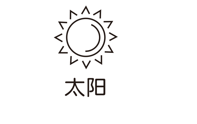 CDRô(chung)һ(g)̫ꖈD(bio)6