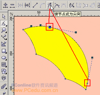 CDRL̳_ܛԌWW(wng)