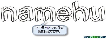 CorelDraw制作綠色的立體花紋字_軟件自學網(wǎng)