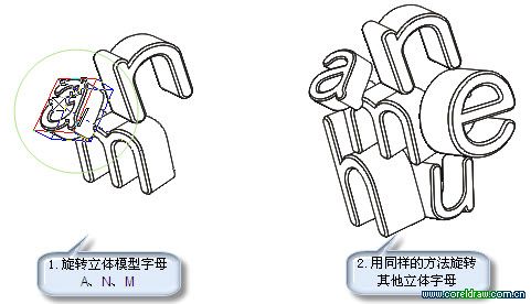 CorelDraw制作綠色的立體花紋字_軟件自學網(wǎng)