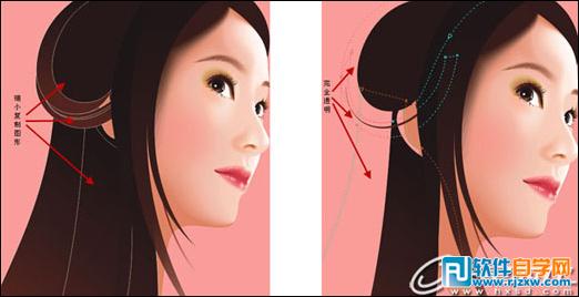 CoreldrawX7打造古典美女教程_軟件自學(xué)網(wǎng)