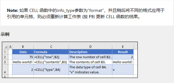 ExcelCELL(sh)ĹʽZ÷11