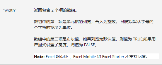 ExcelCELL(sh)ĹʽZ÷6