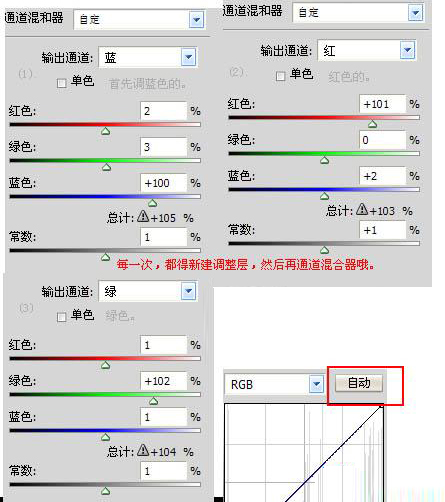 PS給美女圖片簡單化的美白及潤色效果第6步