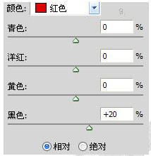 PS給美女圖片簡單化的美白及潤色效果第9步